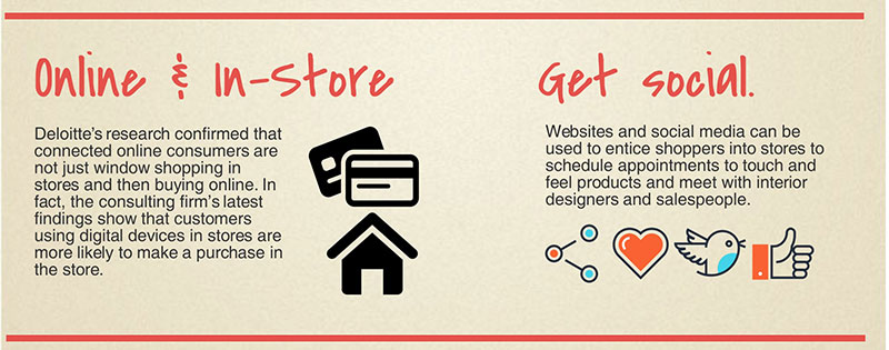 omnichannel - online and in-store